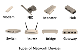 Networking  Devices